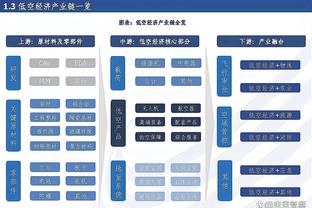 心疼太子！芒特在切尔西低谷“跳槽”曼联，如今名次比车子还低